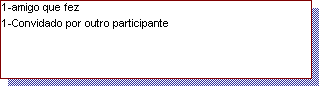 Caixa de texto: 1-amigo que fez
1-Convidado por outro participante
