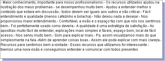Caixa de texto: - Maior conhecimento, importante para nosso profissionalismo.- Os recursos utilizados ajudou na ilustra��o dos meus problemas.- se desempenhou muito bem.- Ajudou a entender melhor o conte�do que estava em discuss�o.- todos devem ser iguais aos outros e n�o criticar.- F�cil entendimento e qualidade (menos cafezinho e bolacha).- N�o deixou nada a desejar.- Nos proporcionou maior entendimento.- Confort�vel, a vis�o e o espa�o fez com que n�s nos sentimos bem.- Foi perfeitamente usado como deveria.- A qualidade � uma estrat�gia de satisfa��o.- As apostilas muito f�cil de entender, explica��es mais simples e f�ceis, espa�o bom, local de f�cil acesso.- Nos serviu muito bem.- Som para explicar mais.- Pq. assim visualizamos mais do que simplesmente na fala.-Al�m de aprender coisas boas.- Assim ele pode explicar com mais clareza.- Recursos para sentirmos bem a vontade.- Esses recursos que utilizamos foi interessante.- tivemos uma nova vis�o e conseguimos entender e comunicar com todos presentes