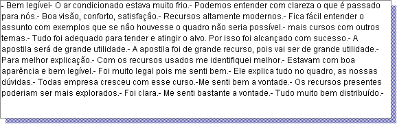 Caixa de texto: - Bem leg�vel- O ar condicionado estava muito frio.- Podemos entender com clareza o que � passado para n�s.- Boa vis�o, conforto, satisfa��o.- Recursos altamente modernos.- Fica f�cil entender o assunto com exemplos que se n�o houvesse o quadro n�o seria poss�vel.- mais cursos com outros temas.- Tudo foi adequado para tender e atingir o alvo. Por isso foi alcan�ado com sucesso.- A apostila ser� de grande utilidade.- A apostila foi de grande recurso, pois vai ser de grande utilidade.- Para melhor explica��o.- Com os recursos usados me identifiquei melhor.- Estavam com boa apar�ncia e bem leg�vel.- Foi muito legal pois me senti bem.- Ele explica tudo no quadro, as nossas d�vidas.- Todas empresa cresceu com esse curso.-Me senti bem a vontade.- Os recursos presentes poderiam ser mais explorados.- Foi clara.- Me senti bastante a vontade.- Tudo muito bem distribu�do.- 