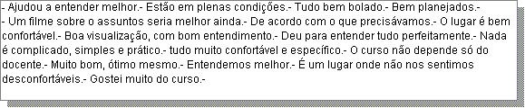 Caixa de texto: - Ajudou a entender melhor.- Est�o em plenas condi��es.- Tudo bem bolado.- Bem planejados.- 
- Um filme sobre o assuntos seria melhor ainda.- De acordo com o que precis�vamos.- O lugar � bem confort�vel.- Boa visualiza��o, com bom entendimento.- Deu para entender tudo perfeitamente.- Nada � complicado, simples e pr�tico.- tudo muito confort�vel e espec�fico.- O curso n�o depende s� do docente.- Muito bom, �timo mesmo.- Entendemos melhor.- � um lugar onde n�o nos sentimos desconfort�veis.- Gostei muito do curso.- 