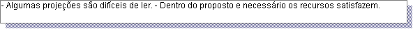 Caixa de texto: - Algumas proje��es s�o dif�ceis de ler. - Dentro do proposto e necess�rio os recursos satisfazem.