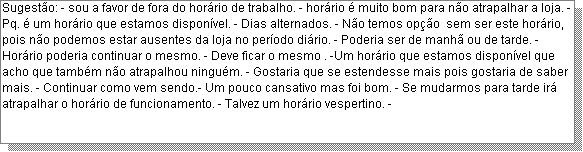 Caixa de texto: Sugest�o: - sou a favor de fora do hor�rio de trabalho. - hor�rio � muito bom para n�o atrapalhar a loja. - Pq. � um hor�rio que estamos dispon�vel. - Dias alternados. - N�o temos op��o  sem ser este hor�rio, pois n�o podemos estar ausentes da loja no per�odo di�rio. - Poderia ser de manh� ou de tarde. - Hor�rio poderia continuar o mesmo. - Deve ficar o mesmo . -Um hor�rio que estamos dispon�vel que acho que tamb�m n�o atrapalhou ningu�m. - Gostaria que se estendesse mais pois gostaria de saber mais. - Continuar como vem sendo.- Um pouco cansativo mas foi bom. - Se mudarmos para tarde ir� atrapalhar o hor�rio de funcionamento. - Talvez um hor�rio vespertino. - 