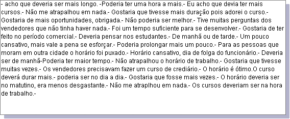 Caixa de texto: - acho que deveria ser mais longo. -Poderia ter uma hora a mais.- Eu acho que devia ter mais cursos.- N�o me atrapalhou em nada.- Gostaria que tivesse mais dura��o pois adorei o curso.- Gostaria de mais oportunidades, obrigada.- N�o poderia ser melhor.- Tive muitas perguntas dos vendedores que n�o tinha haver nada.- Foi um tempo suficiente para se desenvolver.- Gostaria de ter feito no per�odo comercial.- Deveria pensar nos estudantes.- De manh� ou de tarde.- Um pouco cansativo, mais vale a pena se esfor�ar.- Poderia prolongar mais um pouco.- Para as pessoas que moram em outra cidade o hor�rio foi puxado.- Hor�rio cansativo, dia de folga do funcion�rio.- Deveria ser de manh�-Poderia ter maior tempo.- N�o atrapalhou o hor�rio de trabalho.- Gostaria que tivesse muitas vezes.- Os vendedores precisavam fazer um curso de credi�rio.- O hor�rio � �timo.O curso dever� durar mais.- poderia ser no dia a dia.- Gostaria que fosse mais vezes.- O hor�rio deveria ser no matutino, era menos desgastante.- N�o me atraplhou em nada.- Os cursos deveriam ser na hora de trabalho.- 