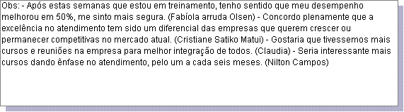 Caixa de texto: Obs: - Ap�s estas semanas que estou em treinamento, tenho sentido que meu desempenho melhorou em 50%, me sinto mais segura. (Fab�ola arruda Olsen) - Concordo plenamente que a excel�ncia no atendimento tem sido um diferencial das empresas que querem crescer ou permanecer competitivas no mercado atual. (Cristiane Satiko Matui) - Gostaria que tivessemos mais cursos e reuni�es na empresa para melhor integra��o de todos. (Claudia) - Seria interessante mais cursos dando �nfase no atendimento, pelo um a cada seis meses. (Nilton Campos)